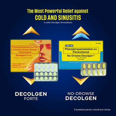 DECOLGEN FORTE 100 TABLETS COLD & SINUSITIS RELIEF.